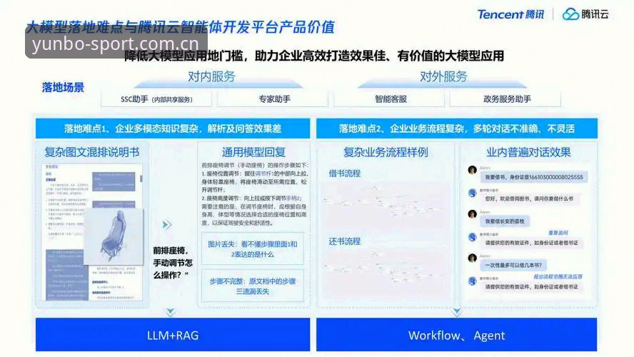 博云体育平台深度数据价值全面解析：从下载到实战应用