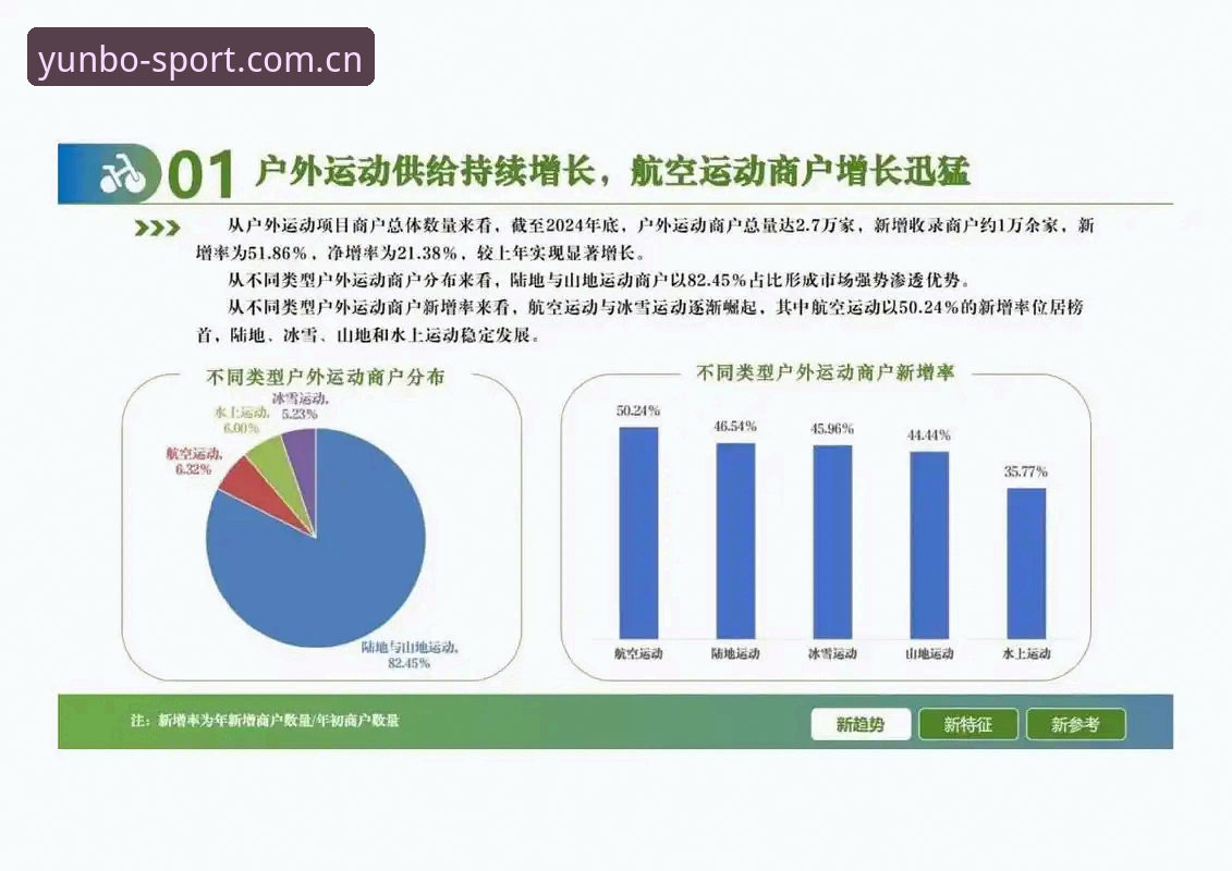 为什么博云体育数据最新版成了运动爱好者的新宠？